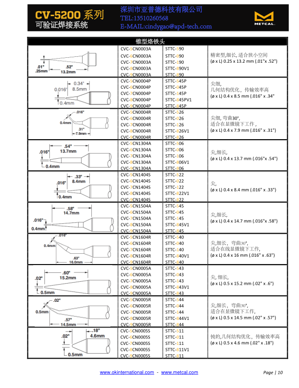 CV5200可驗證焊接系統(tǒng)_11.png